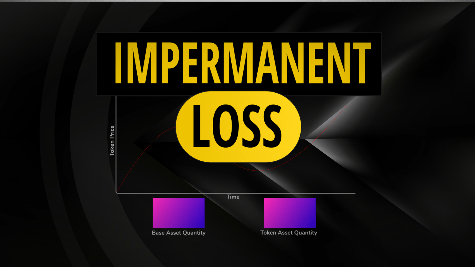 Impermanent Loss Calculator How To Calculate And Mitigate DeFi's