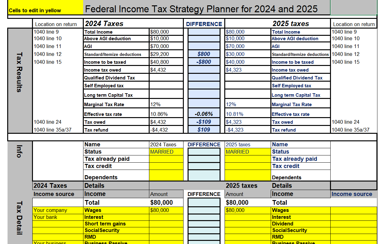 Tax Planner spreadsheet 2024 and 2025 Tax Planning Spreadsheets