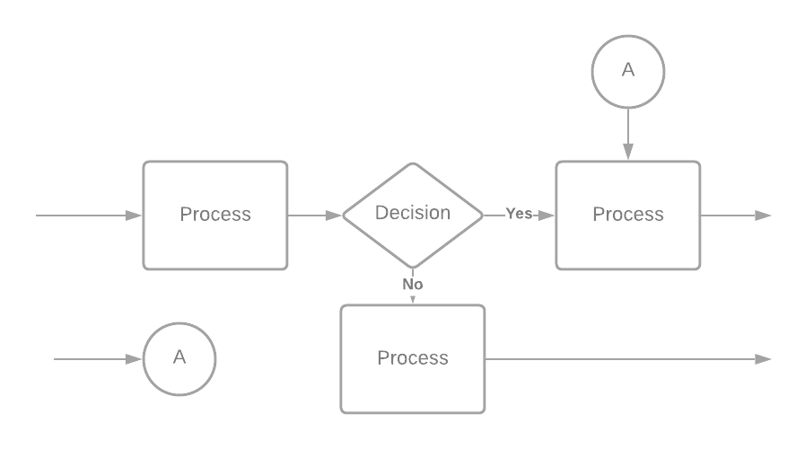 blank-diagram-6 – Practicalysis