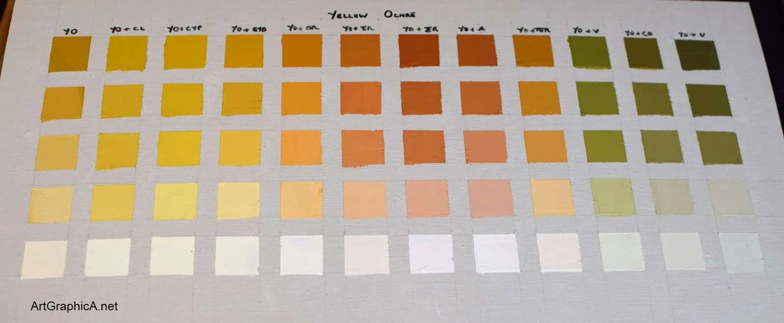 What does the colour of your ear wax mean? James David Hearing