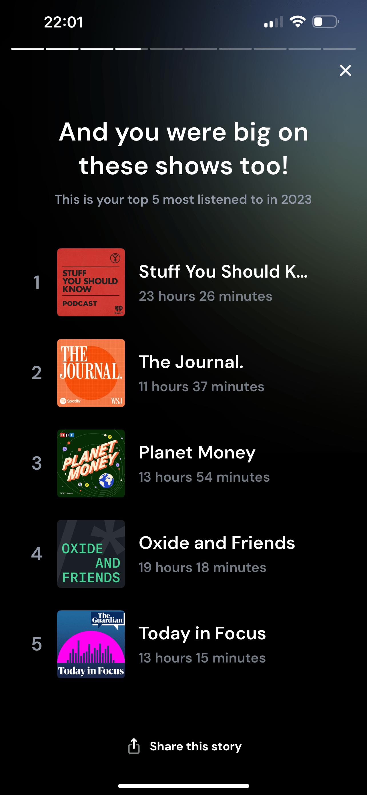 Podcasts, Wrapped James' Coffee Blog