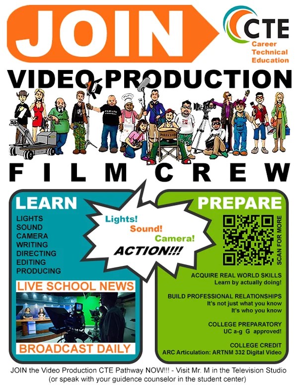 Video Production Recruitment Flyer James Magedman
