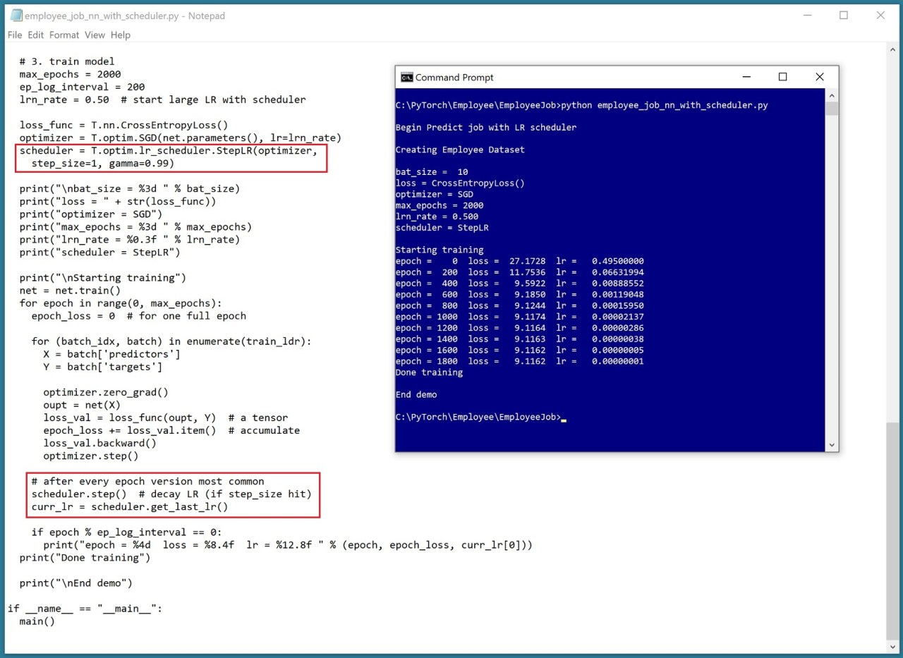 PyTorch Learning Rate Scheduler Example James D. McCaffrey