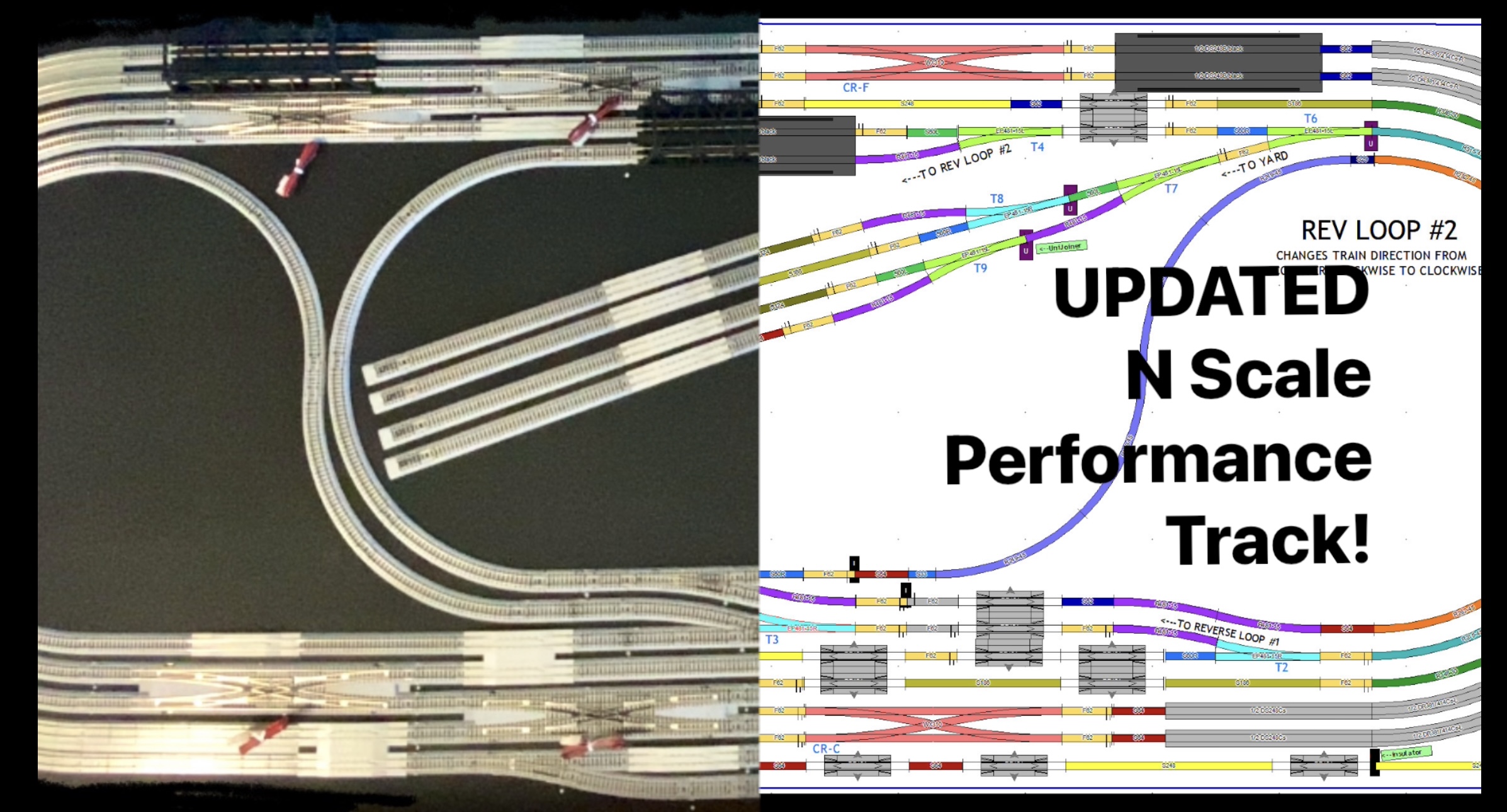 James' N Scale Train Layout Project Enjoying the N Scale Model Train