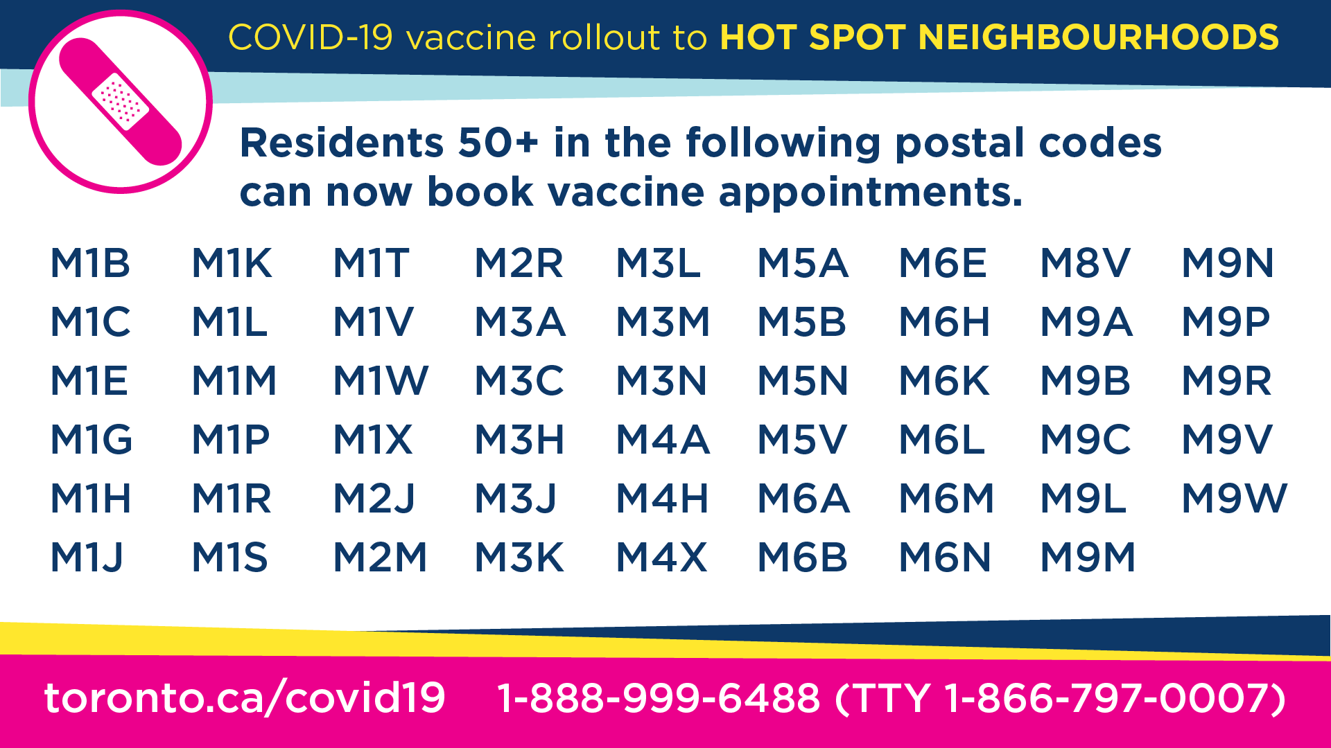 Residents Age 50+ In York Centre And Downsview Can Register For A