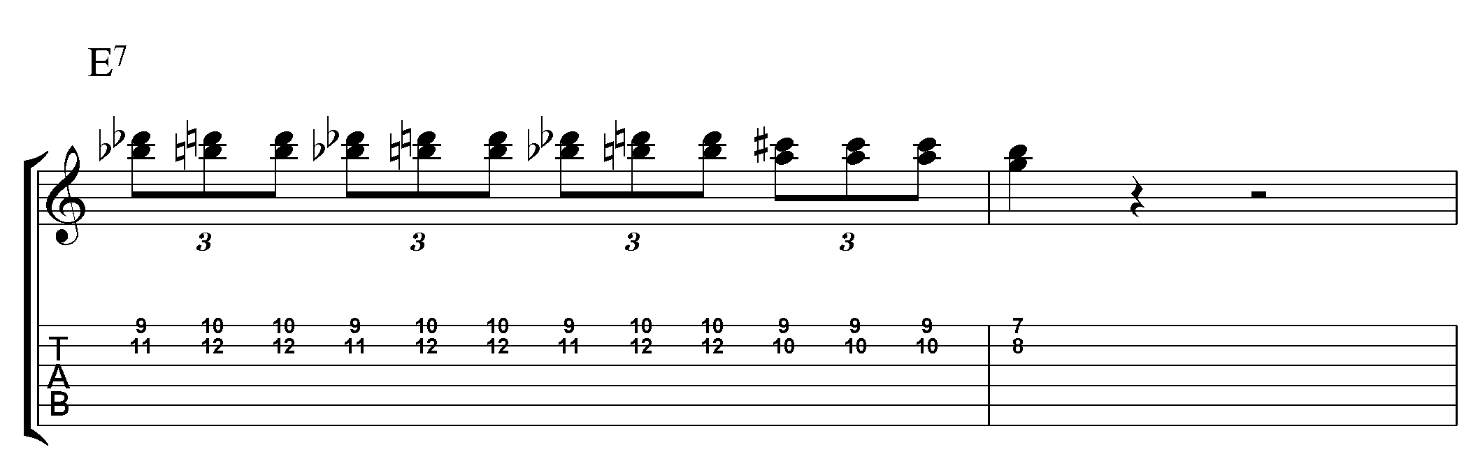 How to Play Sweet Home Chicago