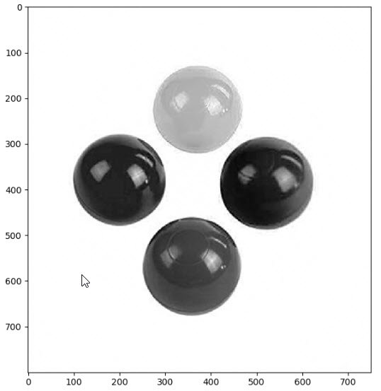 Image Processing Python Convert Image to Gray Scale Single Color