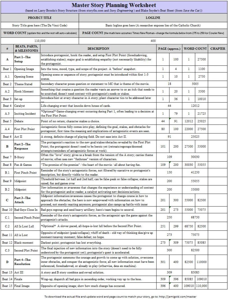 Worksheets for Writers | Jami Gold, Paranormal Author