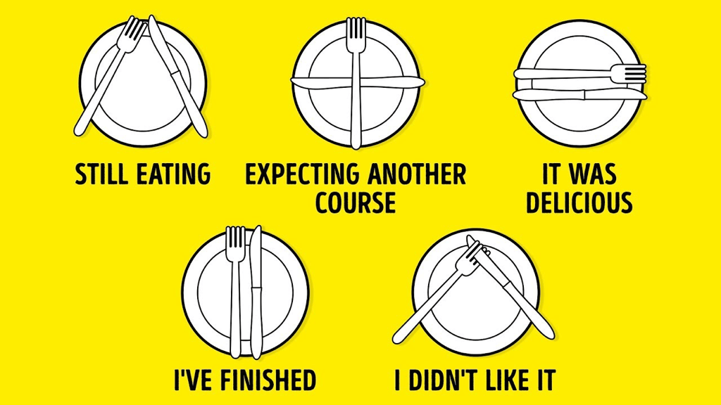 Protocols and Etiquette