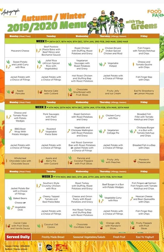 JamJarGill: Meatless Monday {2020 – week 03}