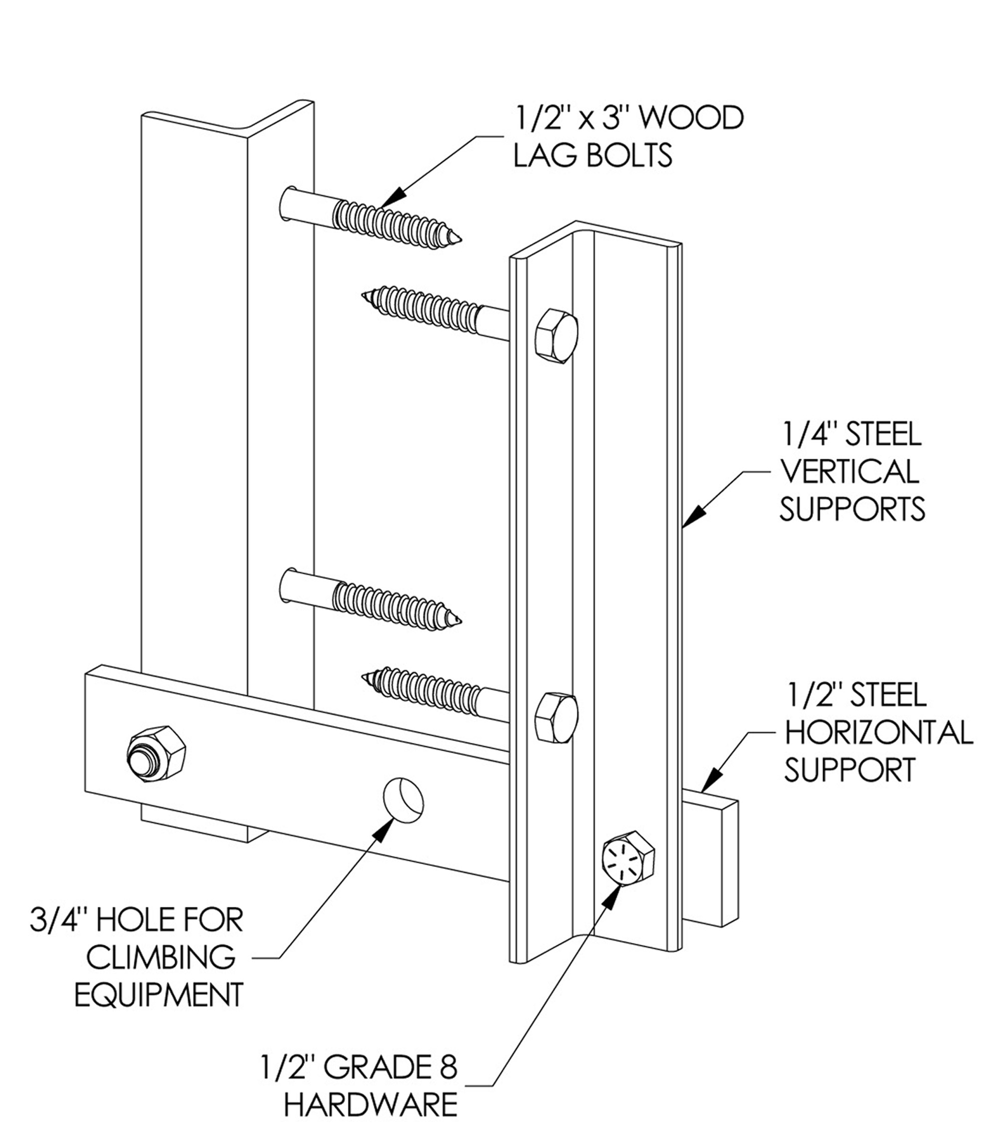 Wood Beam Clamp A4 Jammar Nets