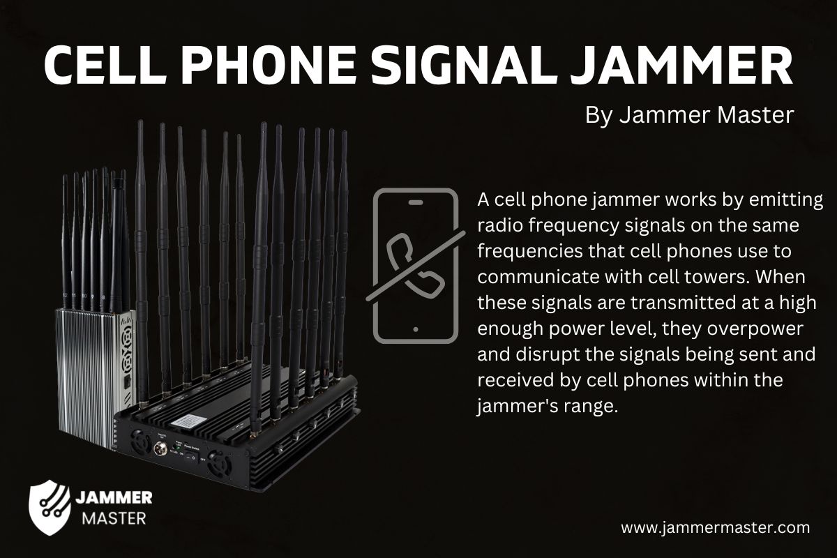 Cell Phone Jammer for Sale Best Cellular Signal Blocker Jammer Master