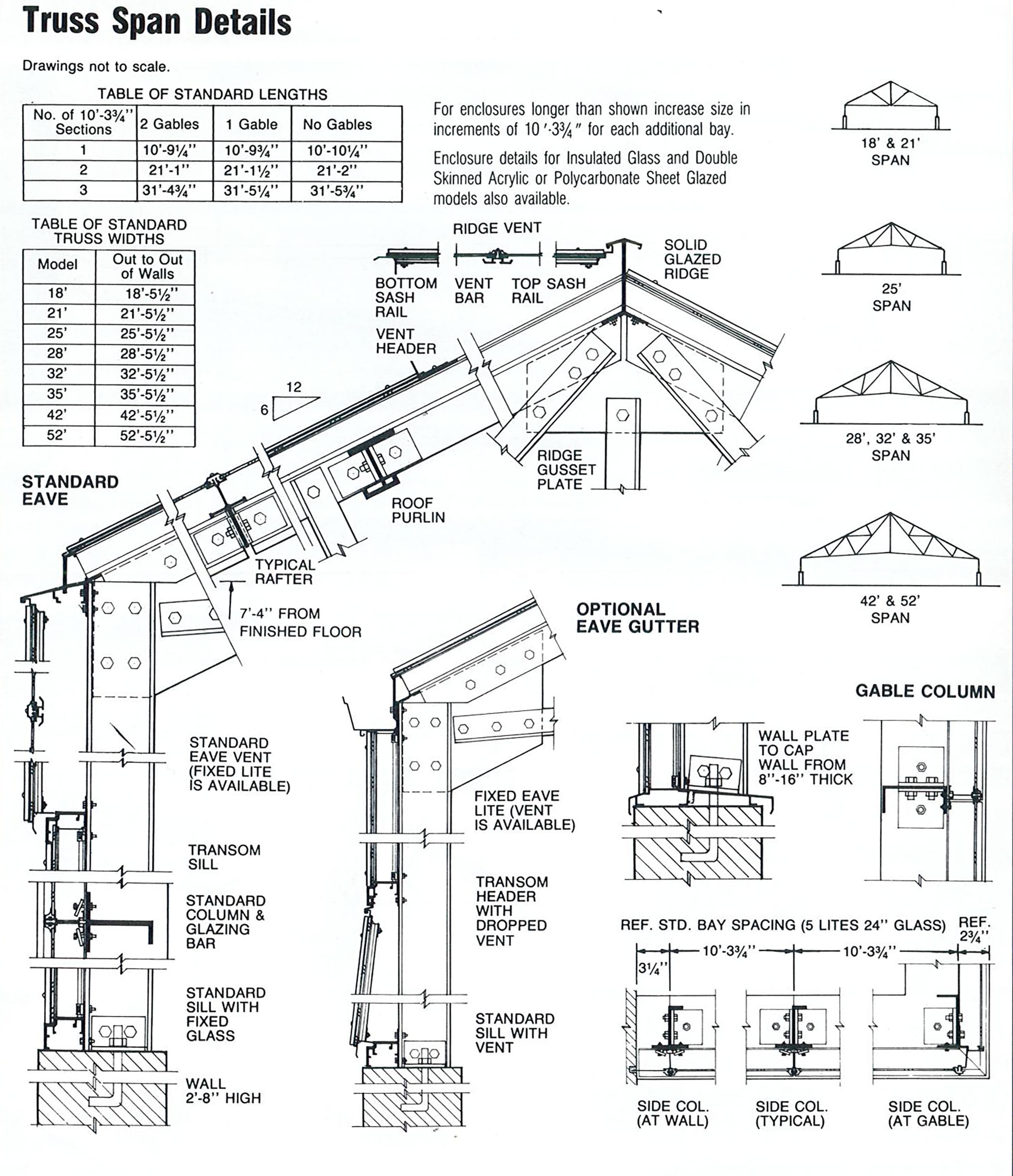 Commercial & Institutional Growing Greenhouses