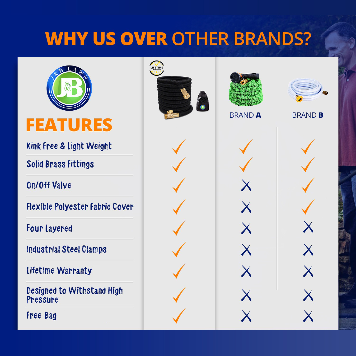 J&B XpandaHose J&B Merchandise