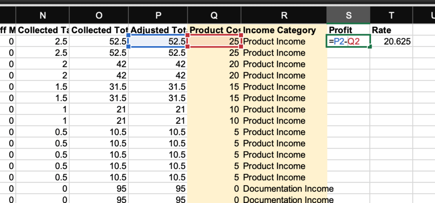 Compensating Product Sales by Profit Margin Jane App Practice