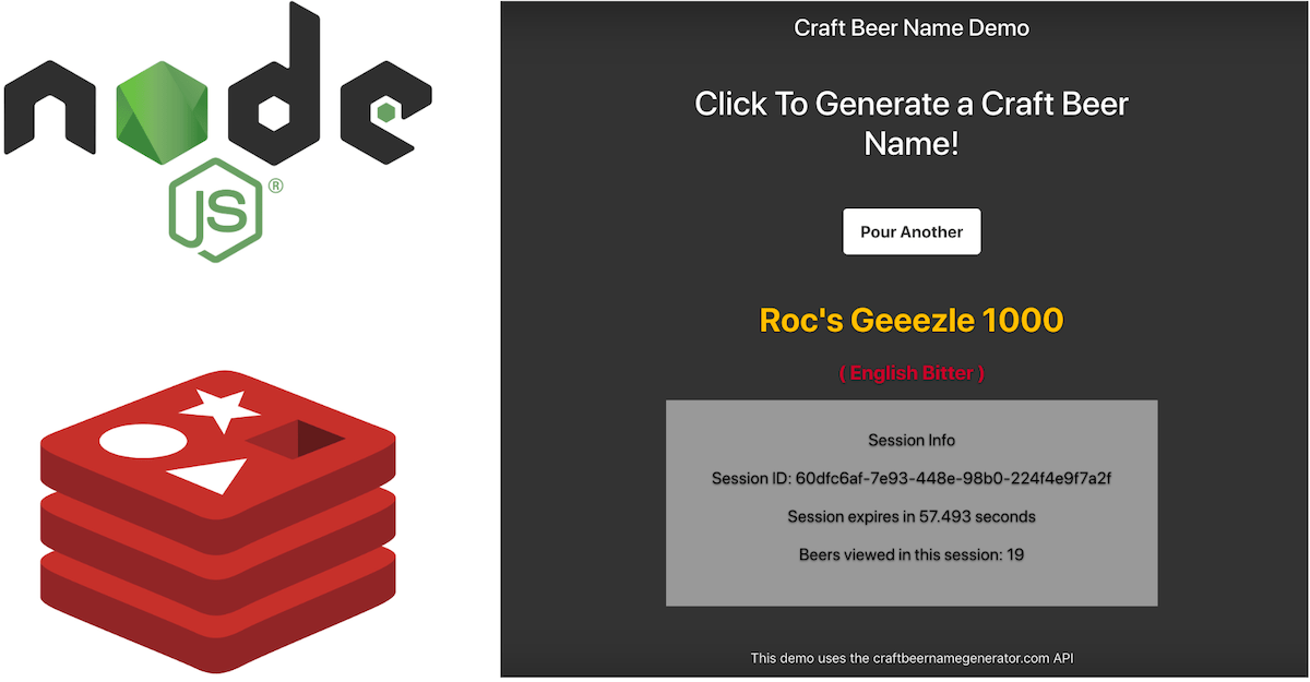 Jan Kleinert Node.js Session Management Using Express Sessions