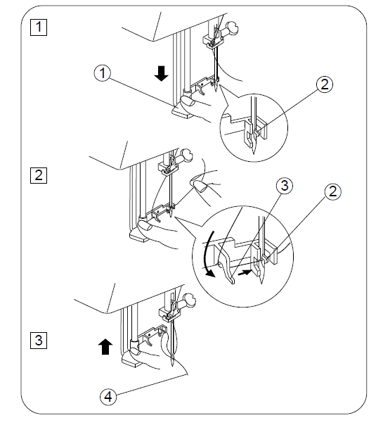 Builtin Needle Threader Janome Life