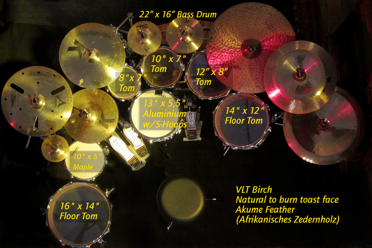 DW Drums & Remo Heads Jan Rohlfing