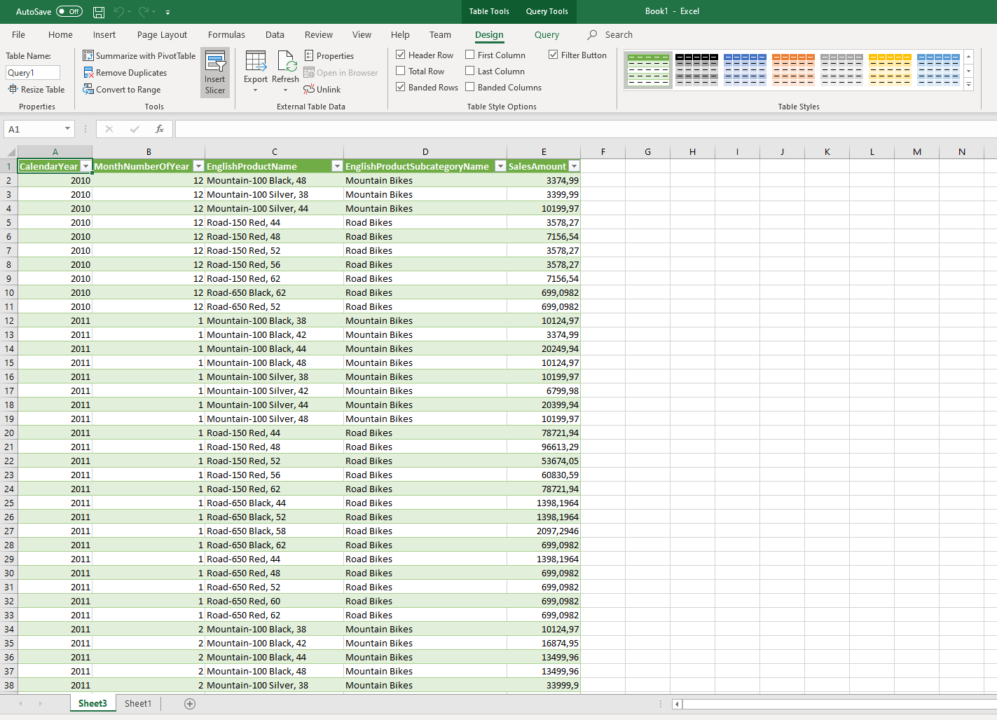 How to Execute SQL Query in Excel Tutorial with Examples Jan