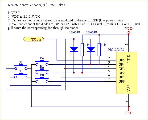 Infra/radio remote control encoder/decoder with PIC