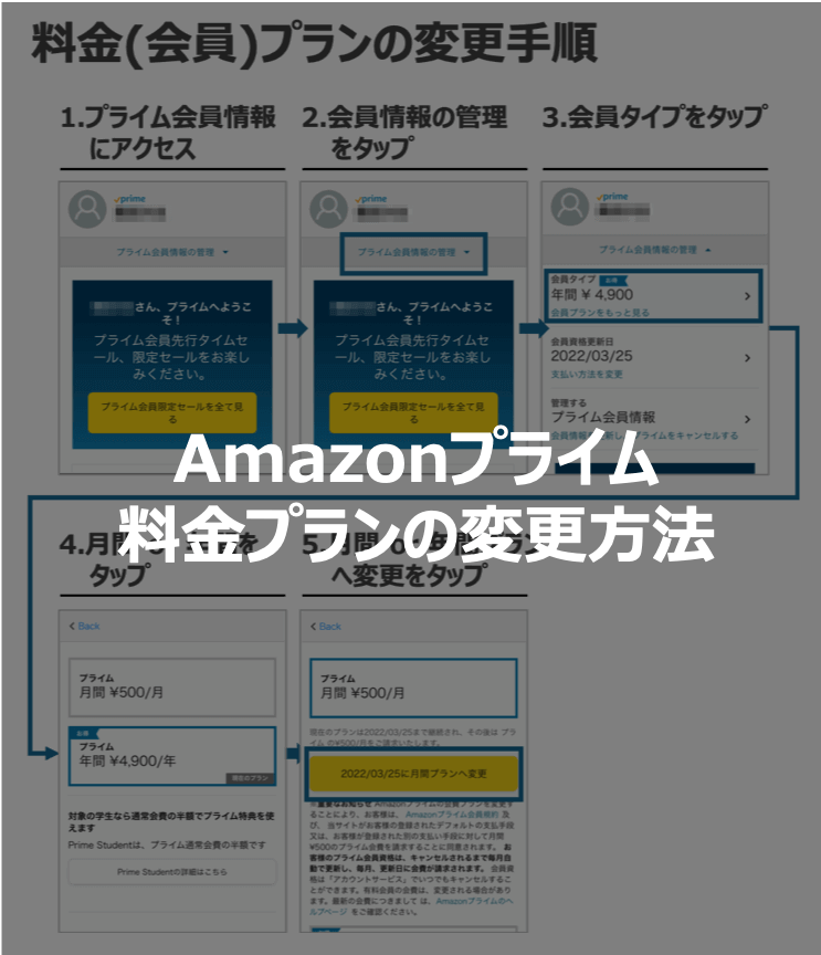 [B!] Amazonプライムの料金プラン変更方法｜お得に会費を支払おう