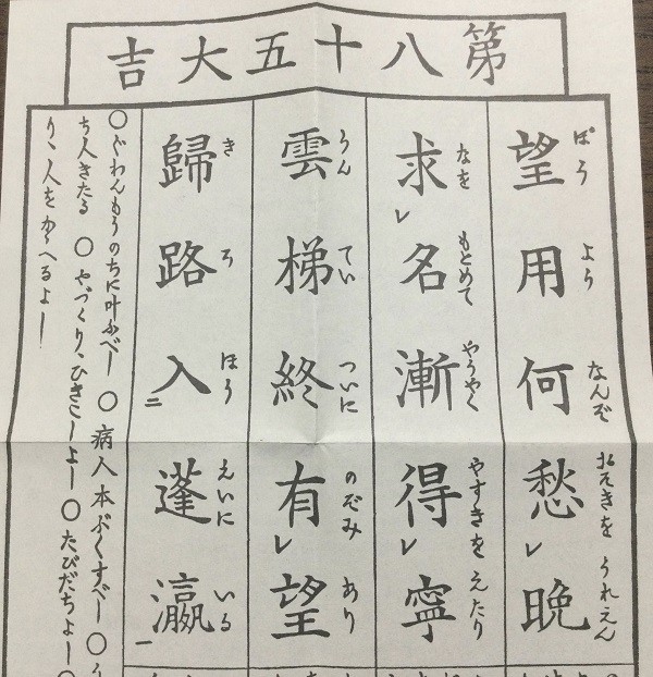 Omikuji Fortune Papers in Japan Japan City Tour