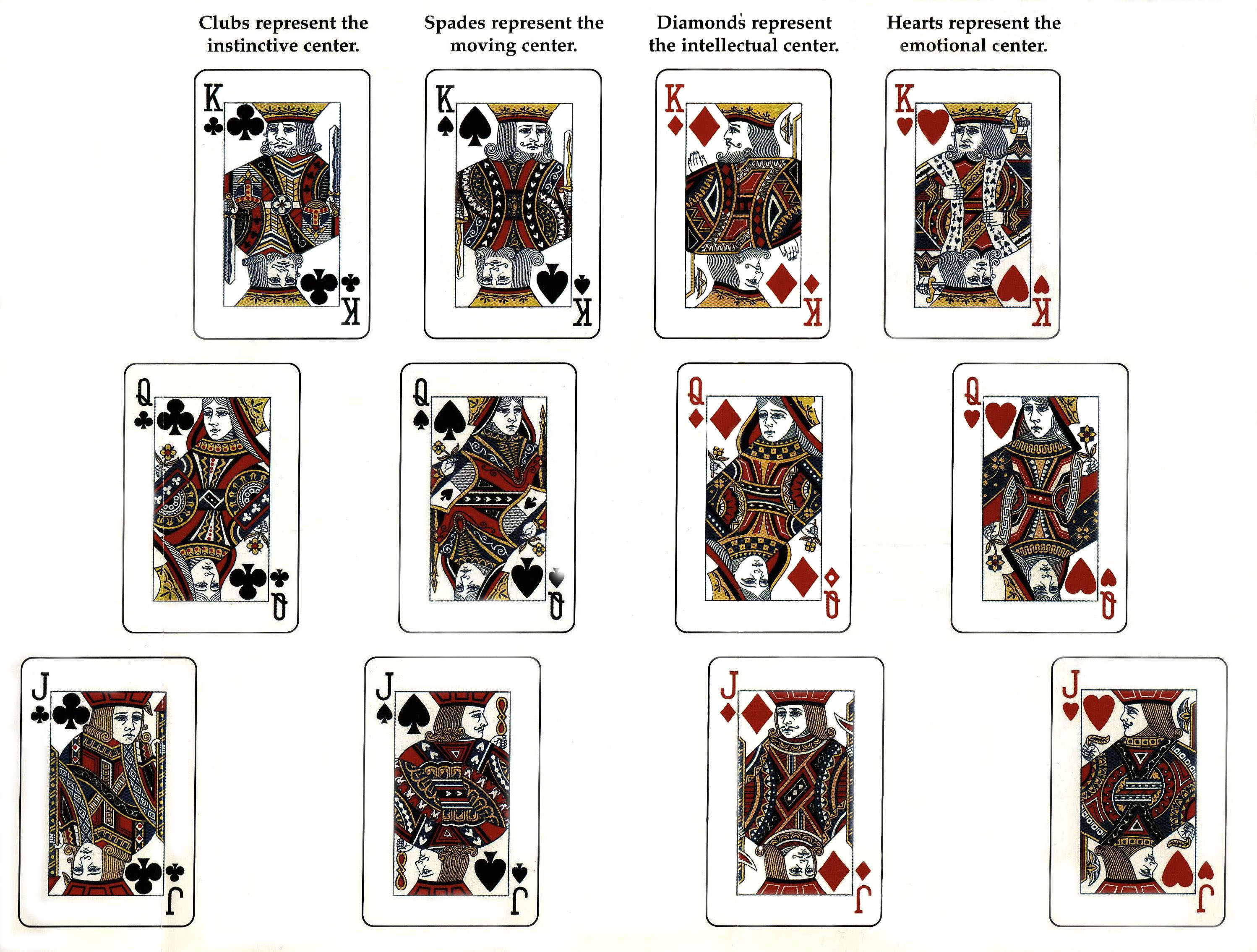 Four heavenly Kings, Symbols of Presence in the Japanese Culture