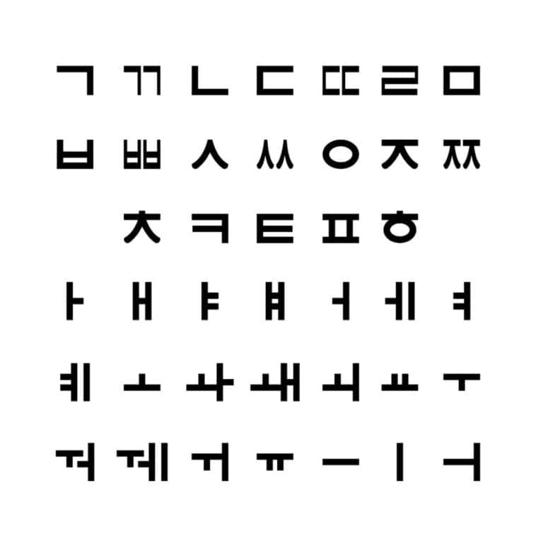 How To Differentiate Between Japanese, Chinese, And Korean? 7 Ways To