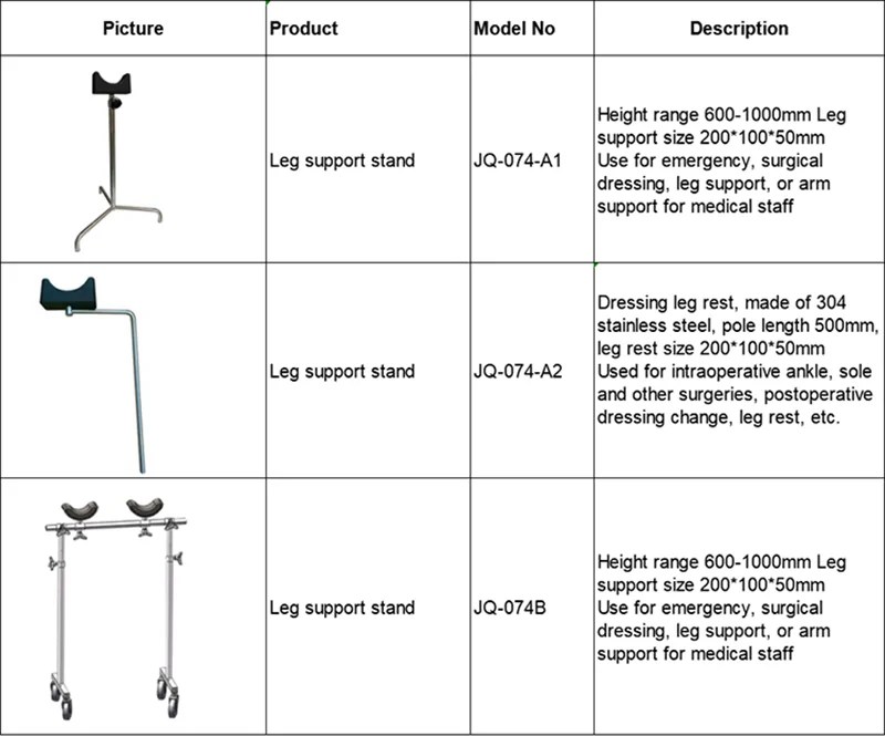 Height adjustable Leg Support Stand Surgical Dressing JAQIMED