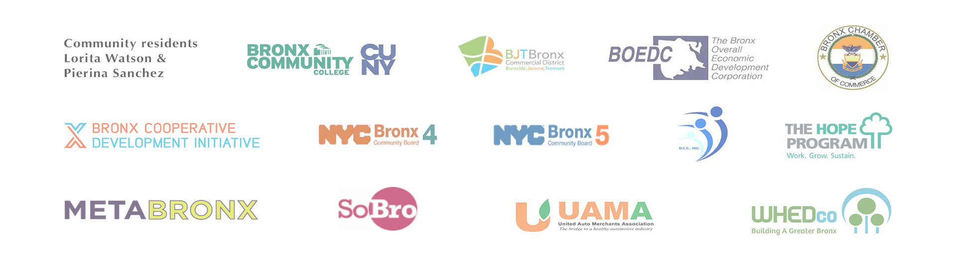 Jerome Avenue Revitalization Collaborative The Jerome Avenue