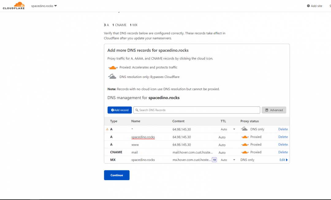 Howto Pfsense & Haproxy setup with acme certificate and CloudFlare