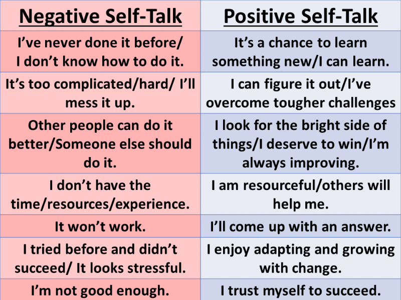 Using optimism and positivity to get through challenging times J