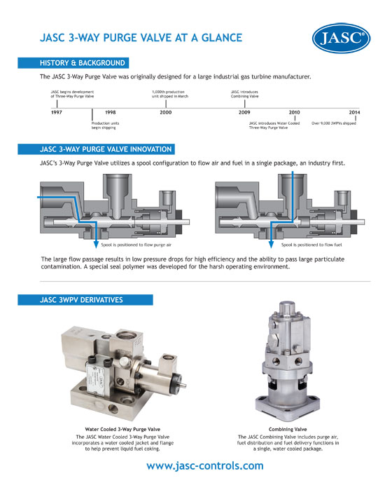ThreeWay Purge Valve Industryleading Design, Refurbishable Valve