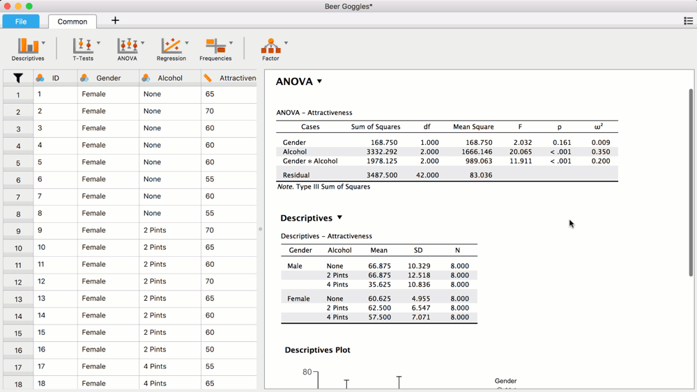 How to Use JASP JASP Free and UserFriendly Statistical Software