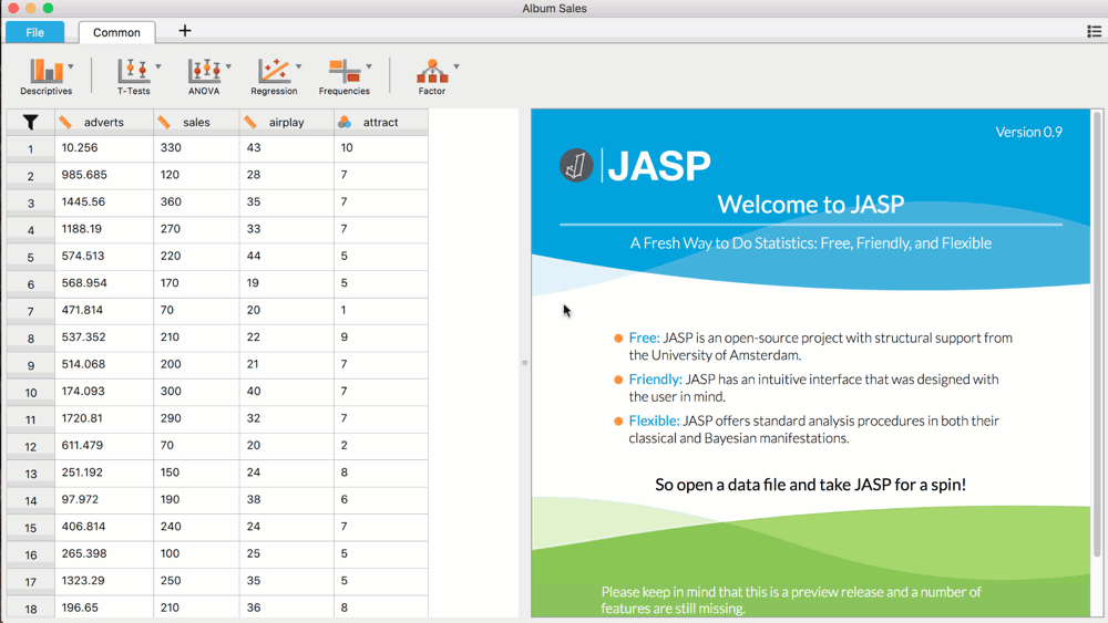 Introducing JASP 0.9 JASP Free and UserFriendly Statistical Software