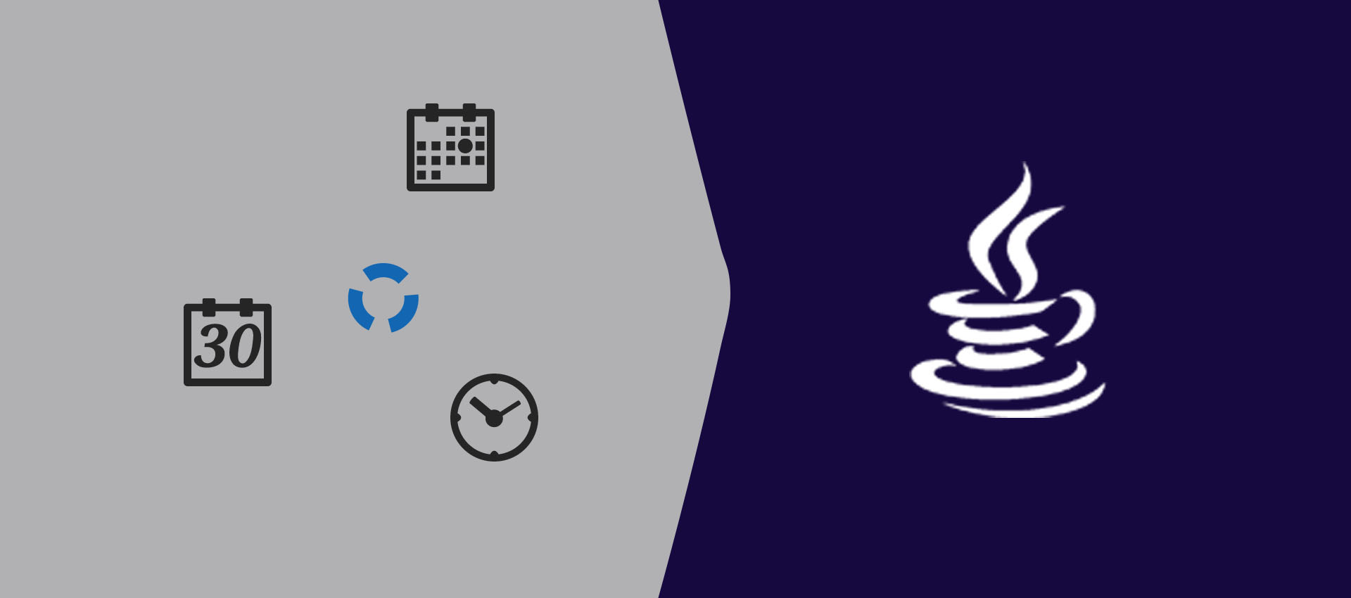 Using DateTimeFormatter In Java Tutorials24x7