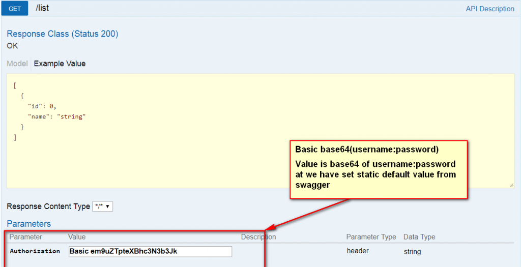 Spring Swagger add static header to all rest service Java Developer Zone