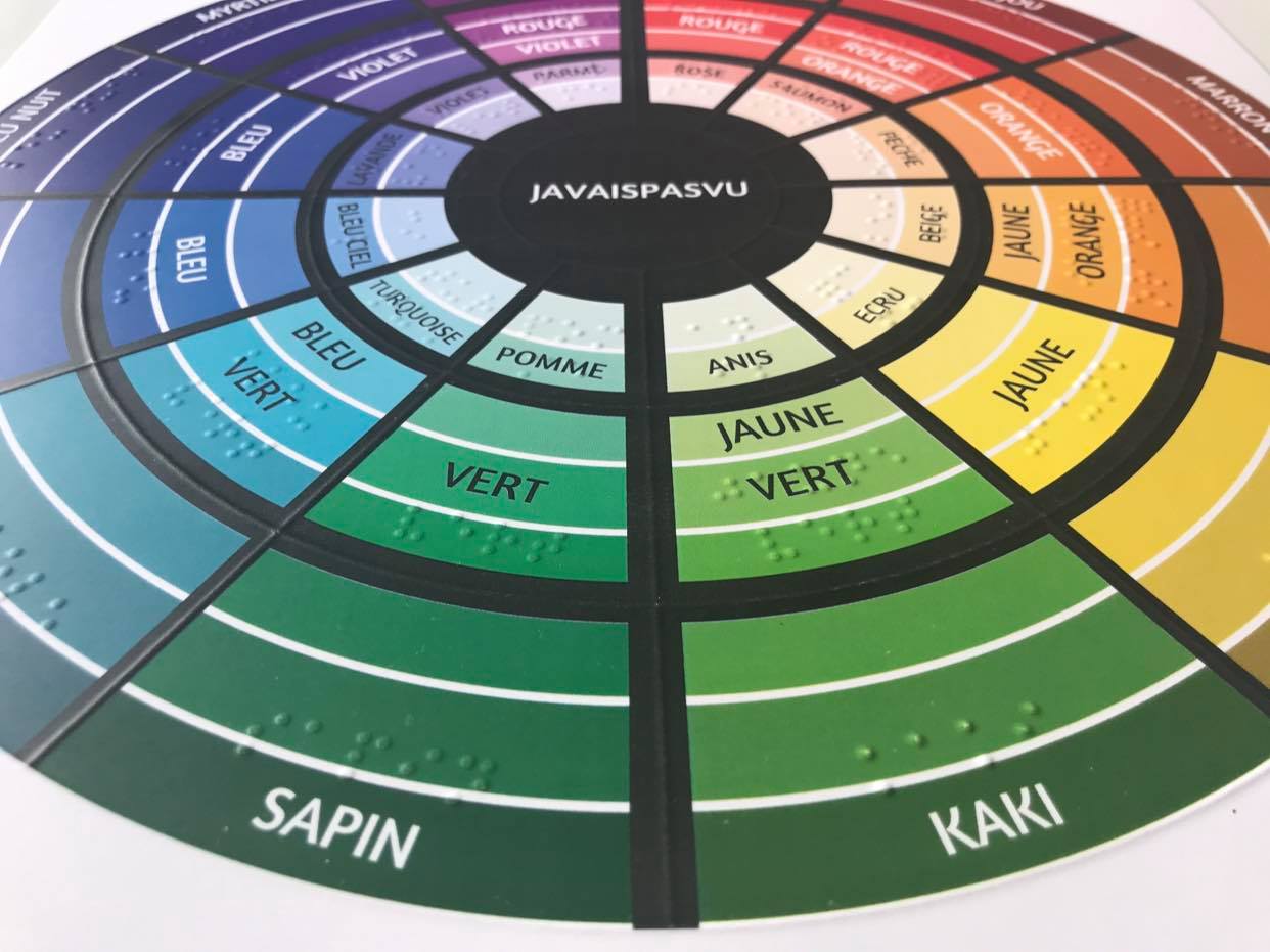 LES COULEURS quand on ne voit pas l'aide du disque