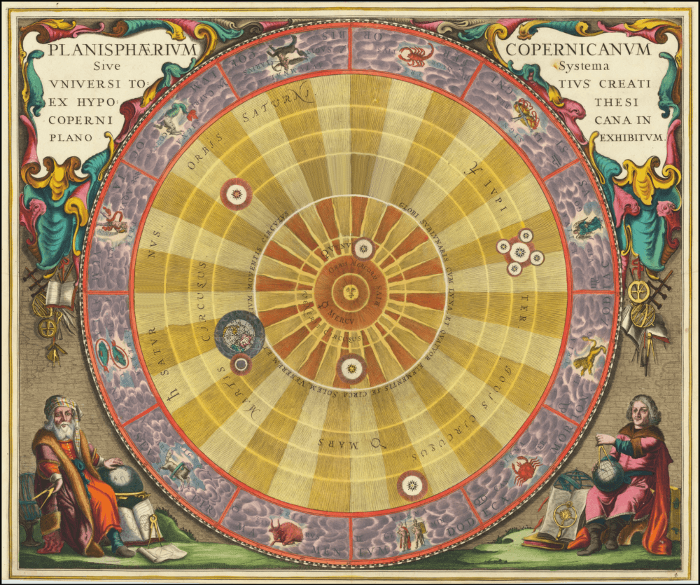 Geocentrism vs. Heliocentrism JavaLab