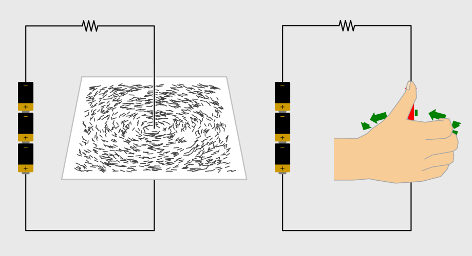 Magnetic Field around a Wire - Javalab