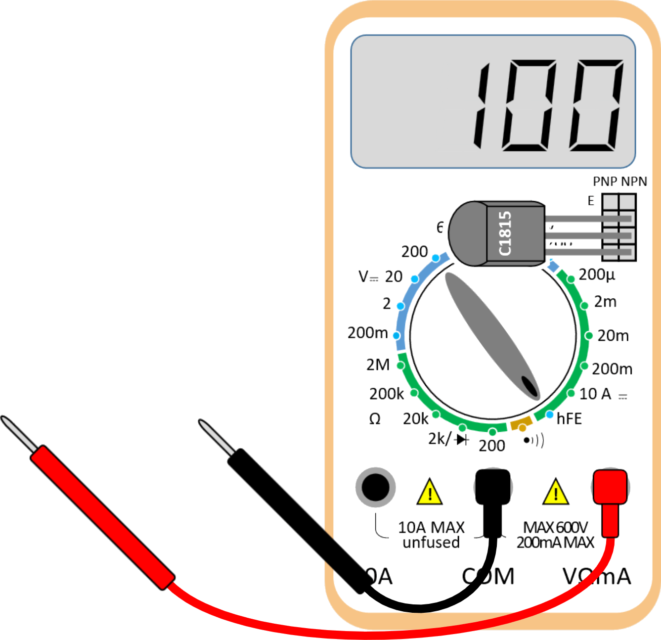 How to use a multimeter Javalab
