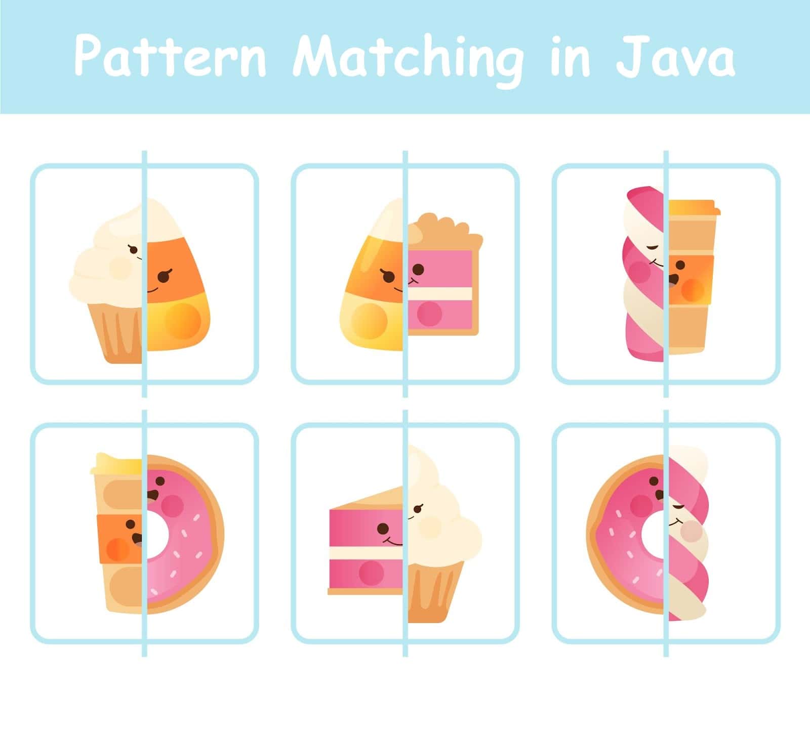 Pattern Matching Program in Java Unleashing Regex Power