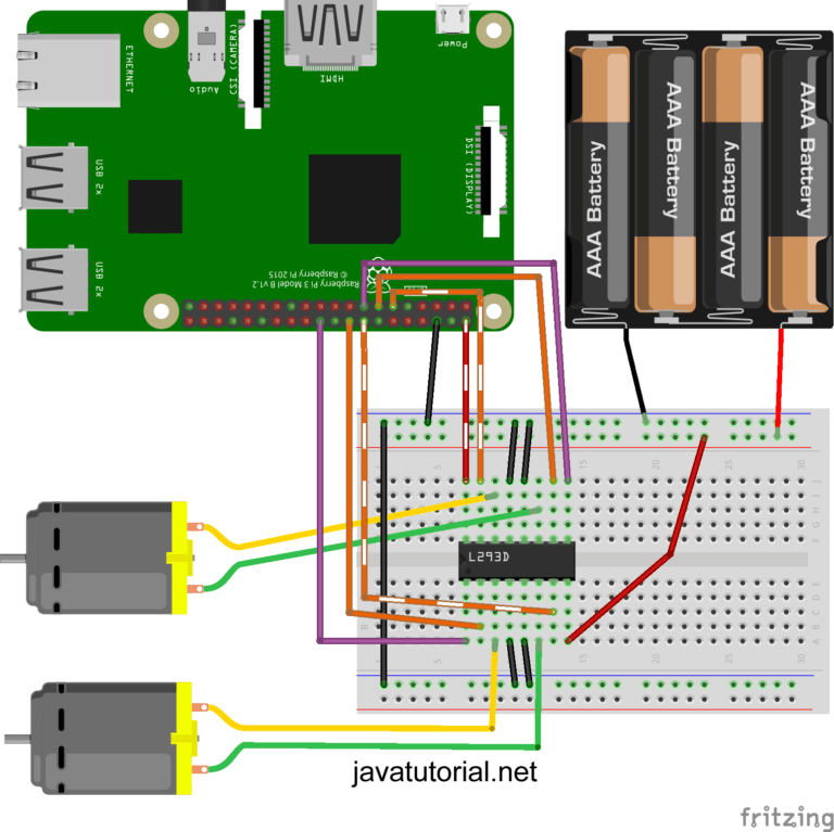 Raspberry Pi Control DC Motor Speed and Direction with Java Java