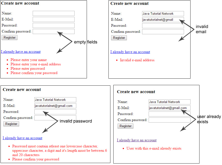 Glassfish Form Based Authentication Example Java Tutorial Network