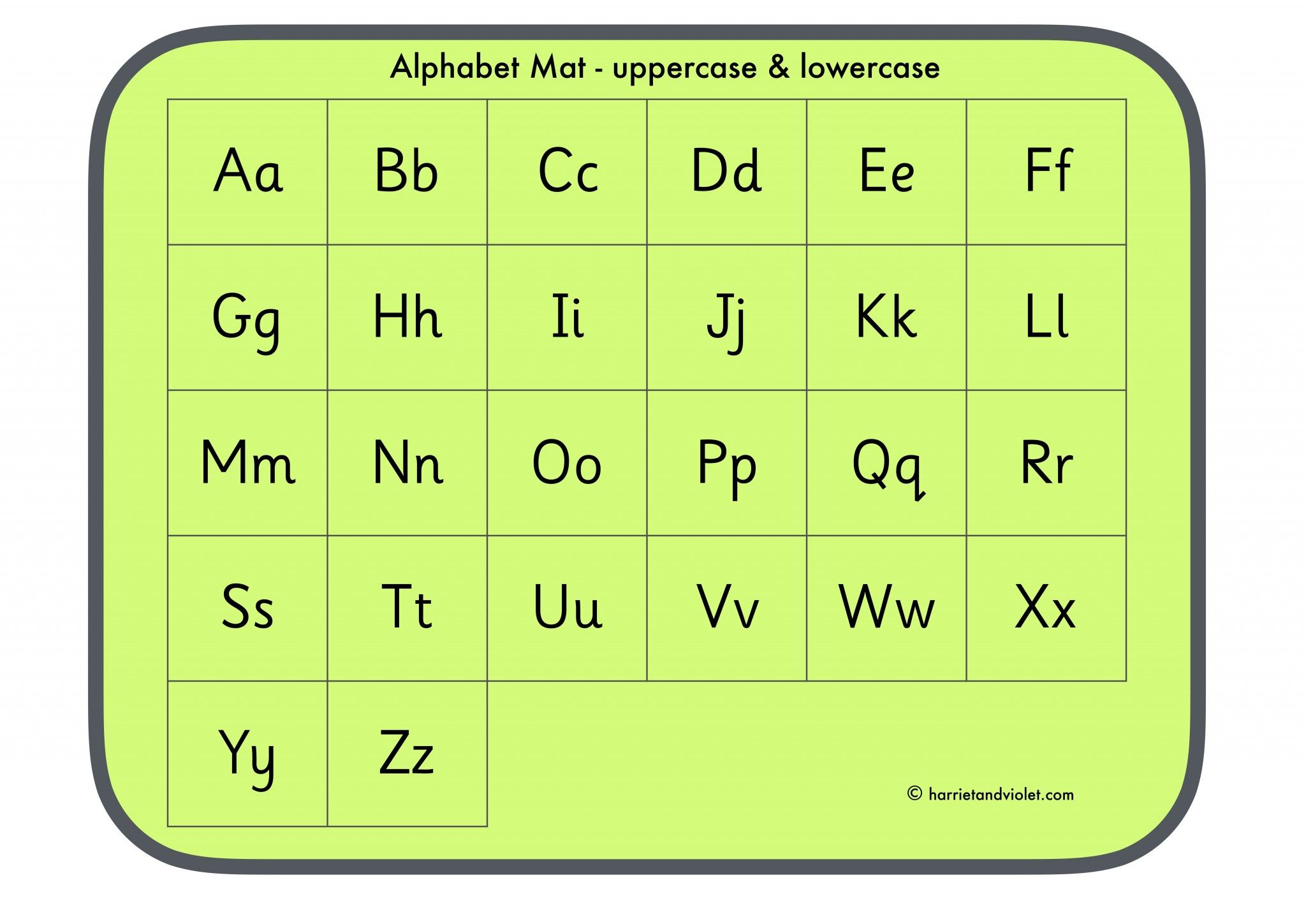 Java Program Convert Lowercase Character to Uppercase in Java