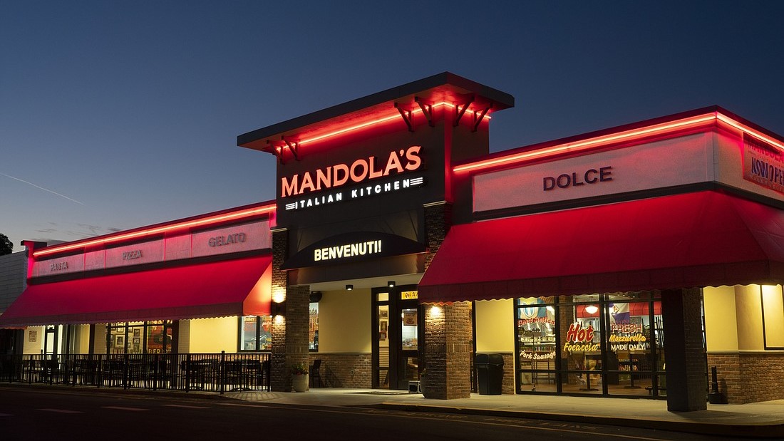 Mandola’s Italian Kitchen sets opening date in Jacksonville