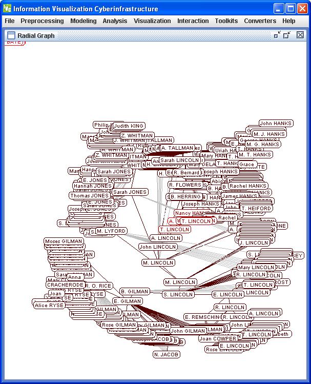 abraham lincoln family tree postalda