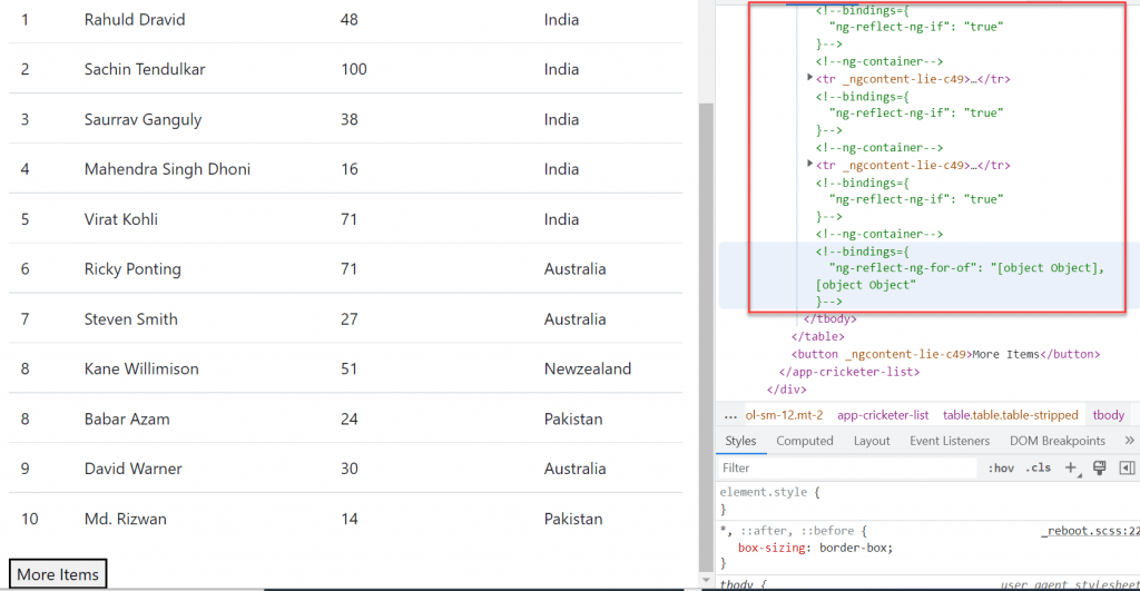 Angular ngFor trackBy Jayant Tripathy