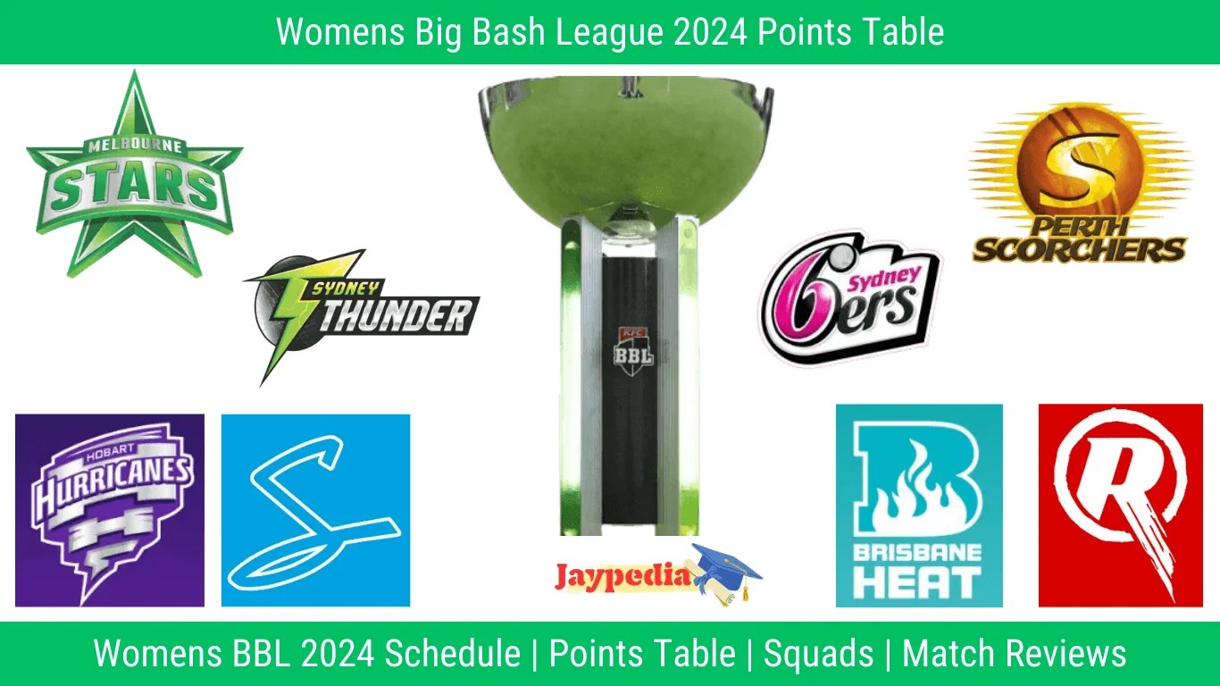 WBBL 2024 Points Table Womens Big Bash League 2024 Jaypedia