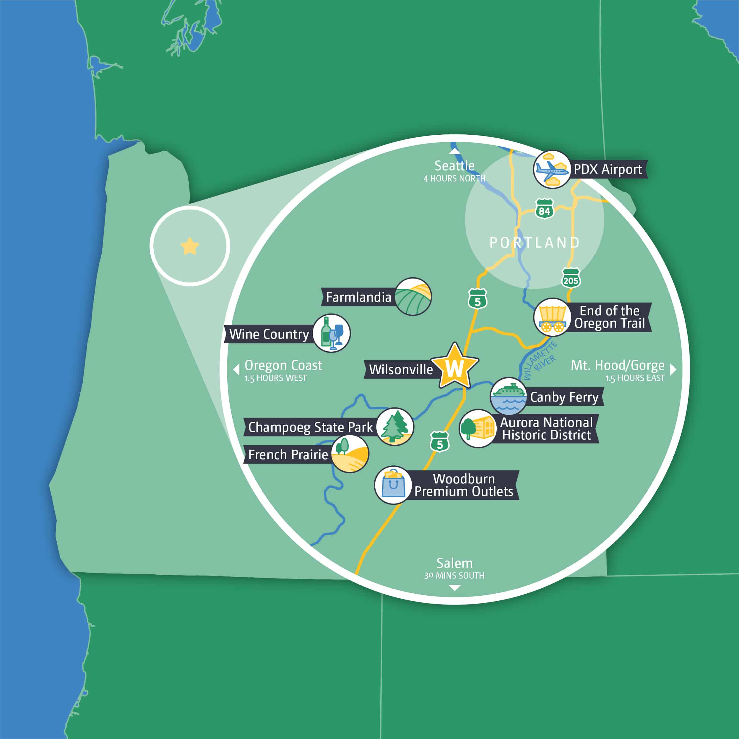 Explore Wilsonville » JayRay